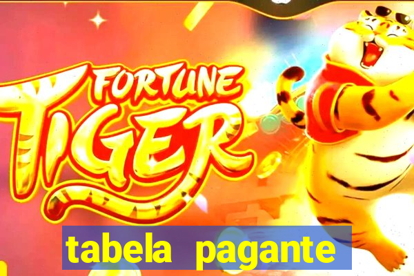 tabela pagante fortune tiger